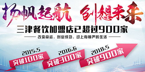 開三津湯包加盟店投資分析及加盟查詢指南